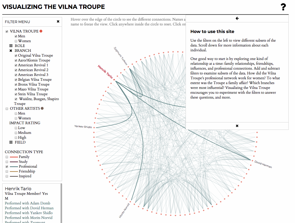 Visualization and navigation screenshot